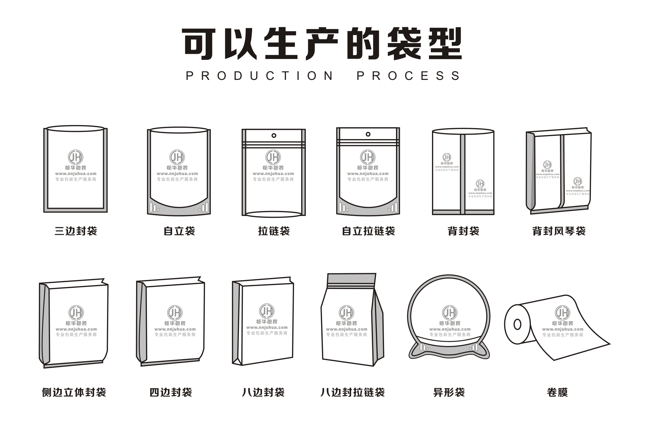 月餅包裝膜廠